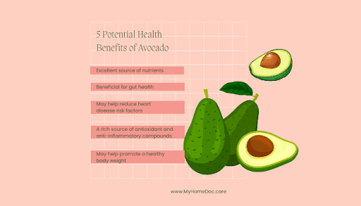 Why Avocado Seed is a Heart Health supplement
